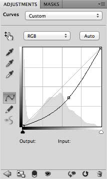 efek vignette photoshop